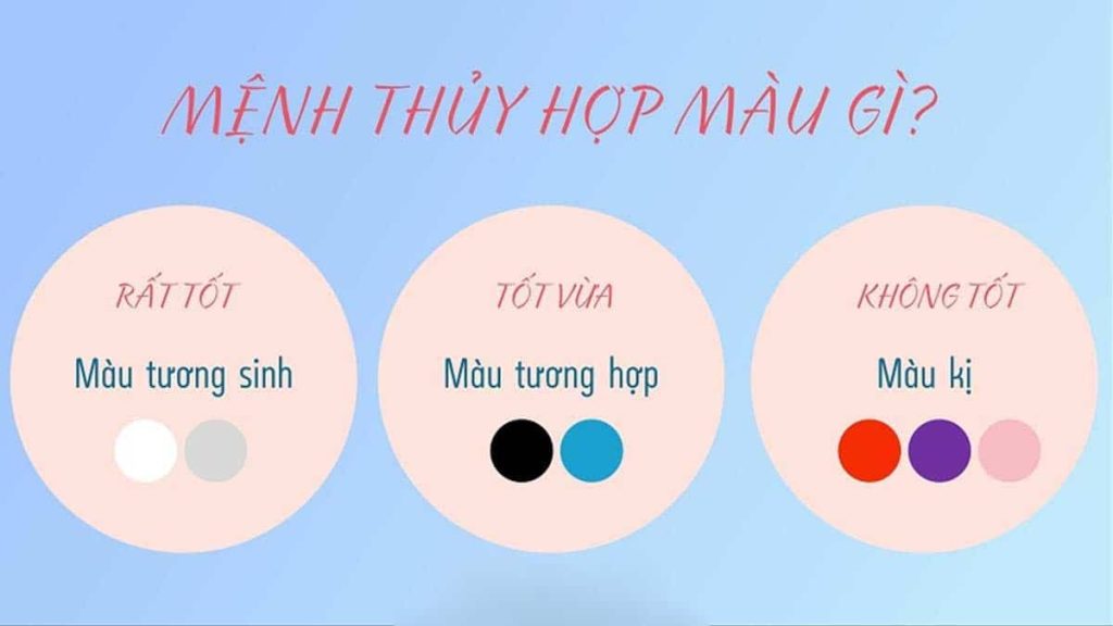 Màu sắc hợp và kỵ của tuổi quý hợi 1983